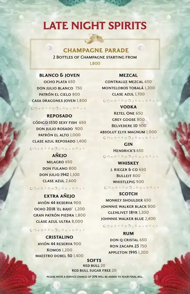 Sexy Fish Miami Menu USA Prices 2026: Sushi, Wagyu, and Drinks